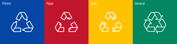 废品回收用的标牌或贴纸。图片下载