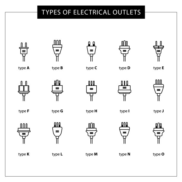 不同的电插座图片下载