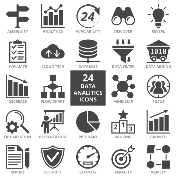 数据分析，统计分析，网页图标集。平的图标集。简单的矢量图。图片下载