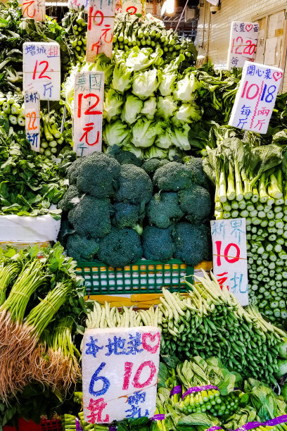 中国市场图片下载