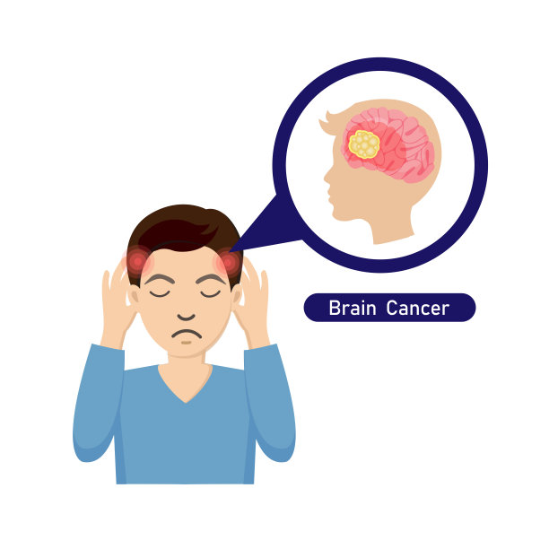 从脑癌头痛的人矢量插图卡通风格图片下载