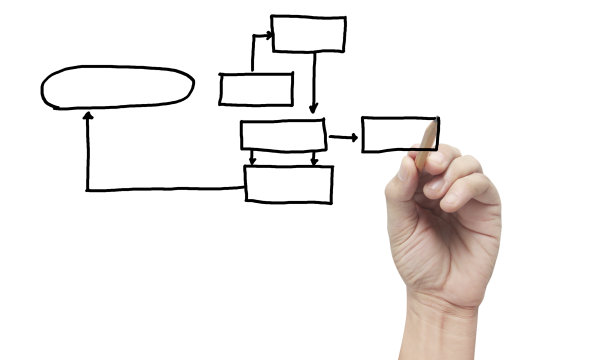 手已经准备好画图表了，手拿着笔图片下载