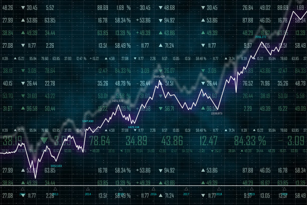 摘要外汇图表背景图片下载