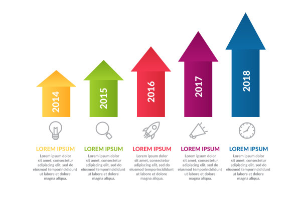 信息图表数据模板设计与世界地图图片下载