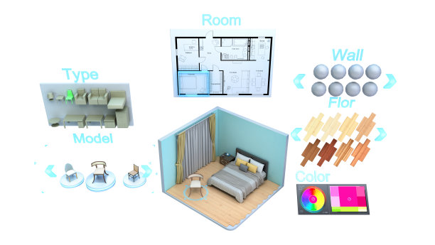 现代概念快速创建室内设计房间设计构造器3d渲染上的白色没有阴影图片下载