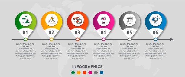 向量现代信息图形平面模板针纸标签，图表，图表，展示。经营理念有6个选项和分数。空白的内容，步骤对步骤，时间线，工作流图片下载