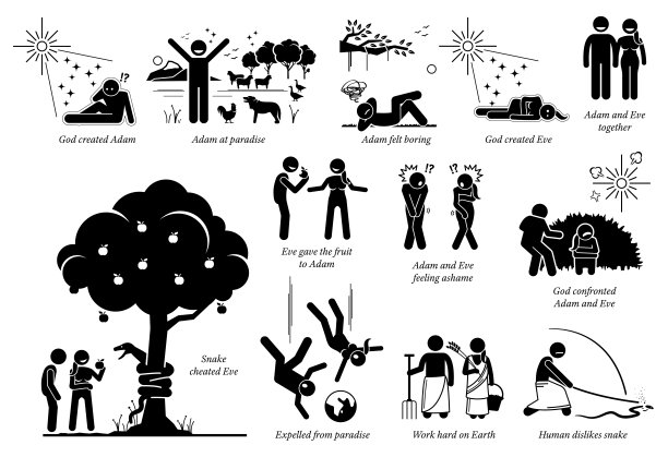 亚当和夏娃的基督教圣经故事。图片下载
