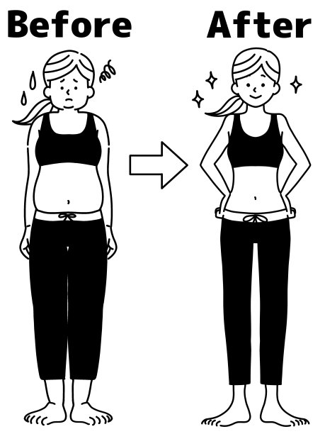 苗条和肥胖女性的前后对比图片下载