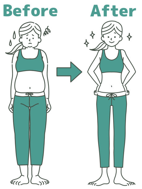苗条和肥胖女性的前后对比图片下载