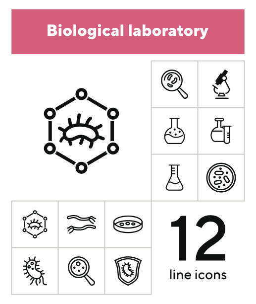 生物实验室线性图标集图片下载