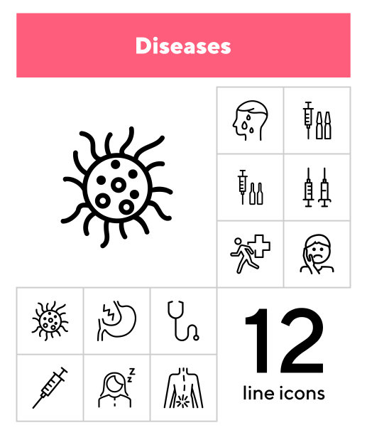 疾病线图标集图片下载