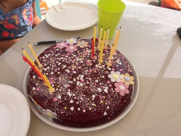 生日蛋糕图片下载