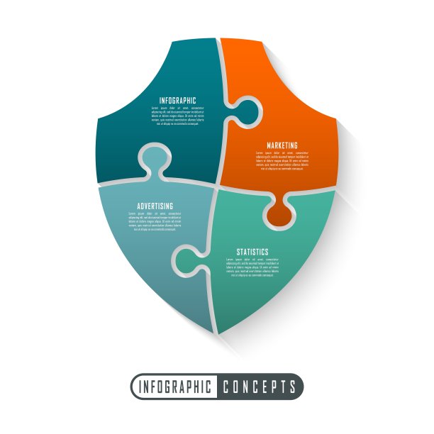业务可视化图表。图片下载