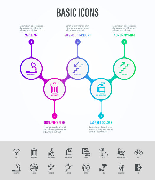 基本公共标志信息图形模板与复制空间:wi-fi，废纸篓，残疾人，灭火器，吸烟的地方，楼下，楼上，停车场。细线图标。矢量插图。图片下载