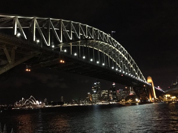 悉尼海港大桥和歌剧院的夜晚图片下载