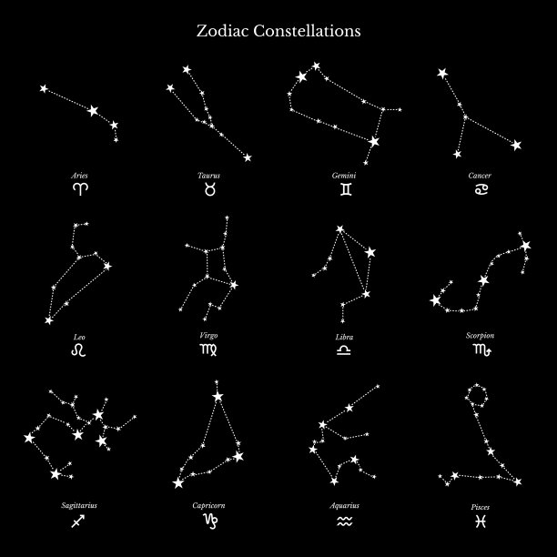十二宫星座线性插图集图片下载