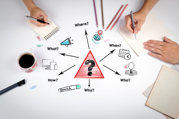 沟通，问号和疑问词。学习，搜索，内容和商业概念图片下载