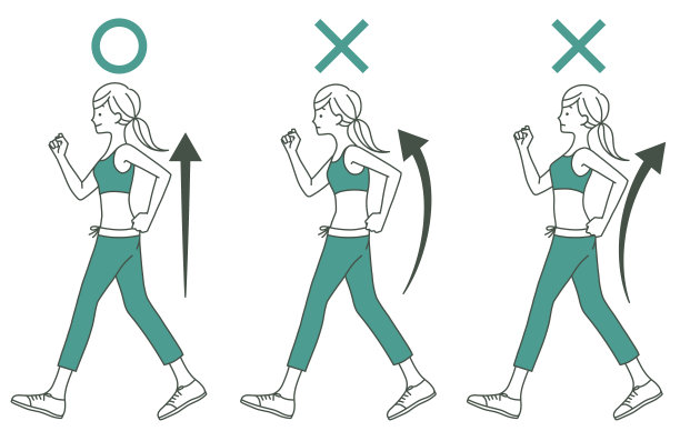 女人走路——正确的姿势和错误的姿势图片下载