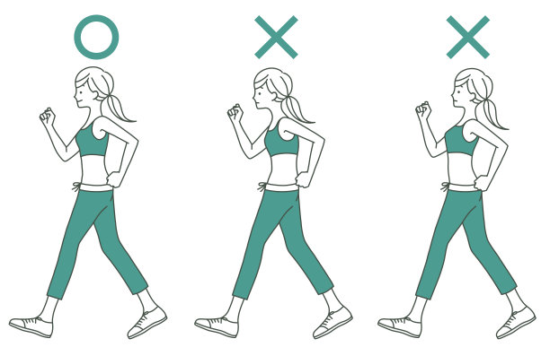 女人走路——正确的姿势和错误的姿势图片下载
