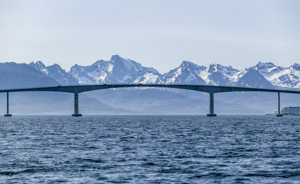 索特兰桥，挪威北部图片下载