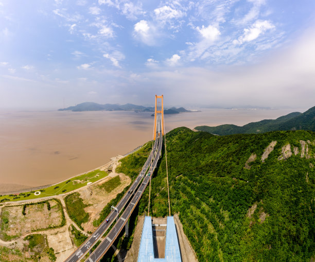 中国舟山西桥门大桥图片下载
