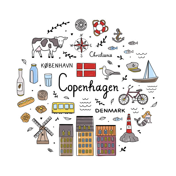 哥本哈根手绘插图。矢量圆形概念与丹麦符号。白色背景上的旅游元素和图标图片下载