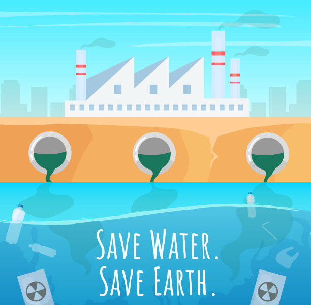 节约用水社交媒体张贴模型。企业排放。广告网页横幅设计模板。社交媒体助推器，内容布局。促销海报，平面广告与平面插图图片下载