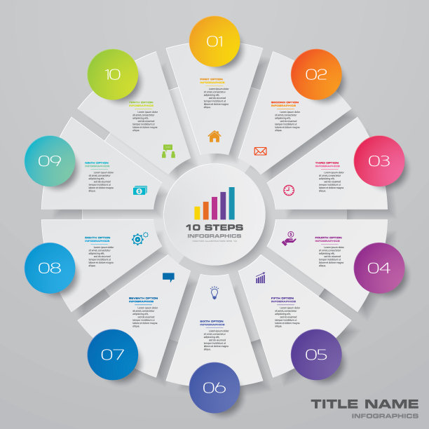 10步循环图表信息图元素的数据展示。图片下载