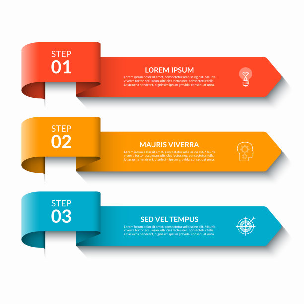 箭头信息图形设计元素。矢量旗帜3个选项，步骤，部分。可用于网页，图表，图形，工作流布局，图表，报告。图片下载