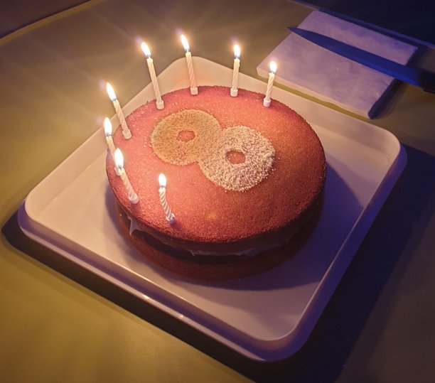 生日蛋糕图片下载