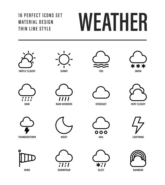 天气平面图标:雨，阴天，部分阴天，雾，雪，雷暴，冰雹，雨夹雪，彩虹。矢量插图的移动应用程序或小部件。图片下载