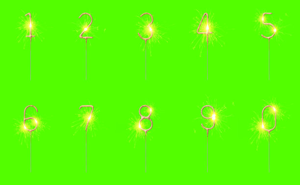 罗马焰火筒的生日图片下载