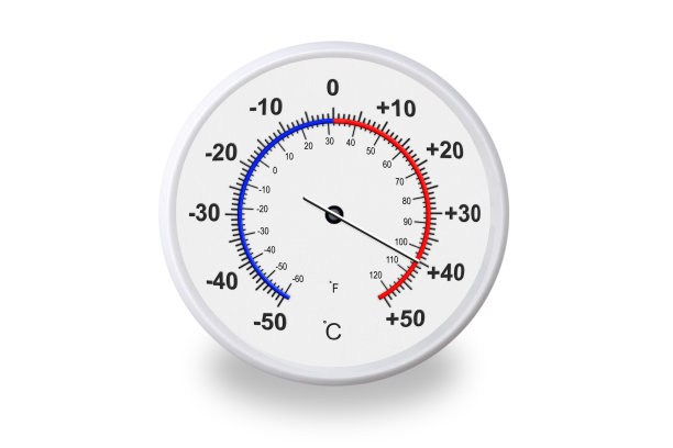 摄氏和华氏温度计与阴影在白色背景。环境温度加40摄氏度图片下载