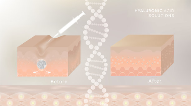 透明质酸广告护肤液前后，白色胶原蛋白血清滴液配合化妆品广告背景随时使用。图片下载