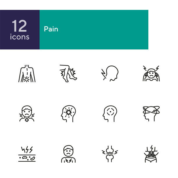 疼痛线图标设置。头痛,喉咙痛图片下载