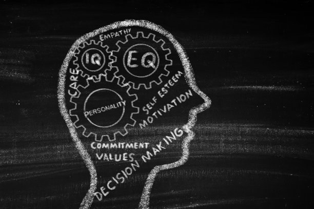 情商和智商概念图片下载