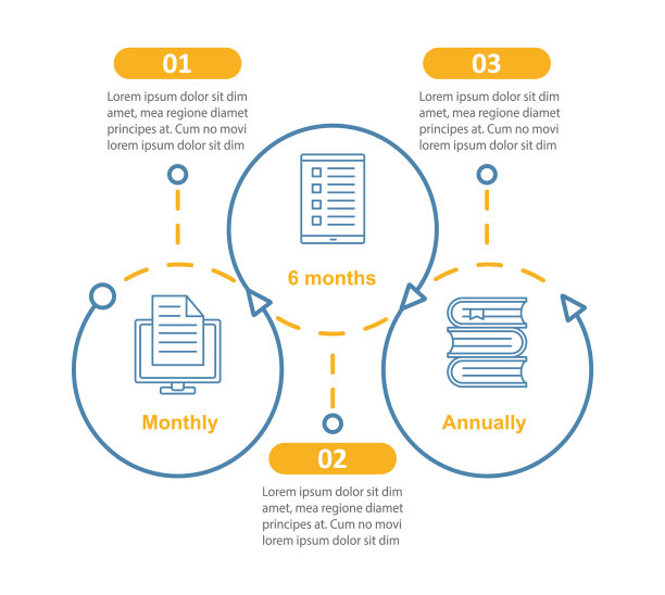 虚拟图书馆订阅矢量信息图模板图片下载
