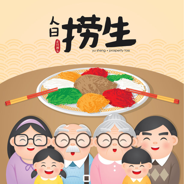 中国传统菜肴“楼桑”、“鱼尚”。通常作为开胃菜，因为它象征着新年的“好运”。(翻译:繁荣的折腾)图片下载