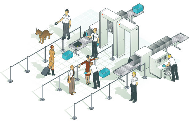 机场安检图片下载