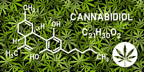 大麻二酚在大麻叶上的分子结构背景图片下载