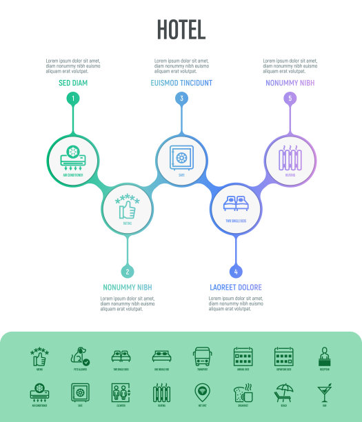 酒店信息图与细线图标。评级，允许宠物，单人床，双人床，电梯，到达日期，离开日期，供暖，接待，无线网络。矢量插图，模板与复制空间。图片下载