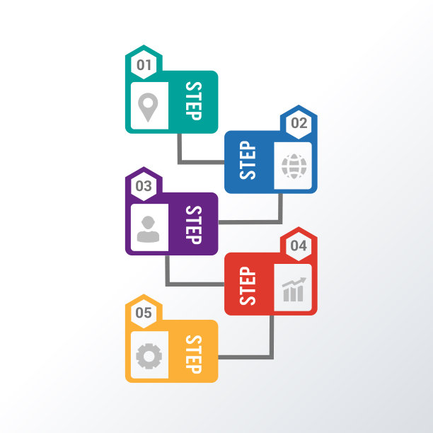 时间轴信息图模板设计。带有5个选项、步骤或流程的业务概念信息图。矢量可视化可以用于工作流布局，图表，年度报告，web图片下载