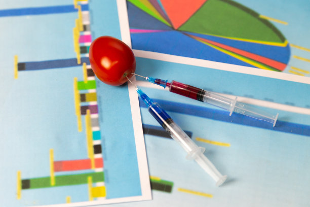 蔬菜上的化学注射器图片下载