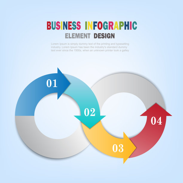 连续改进的概念，带箭头的圆形图和改进的步骤图片下载