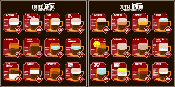咖啡菜单。咖啡饮料的种类，成分，价格标签。图片下载