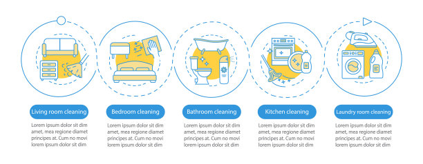 清洁服务预订矢量信息图模板图片下载