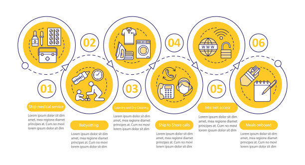 邮轮设施矢量信息图模板图片下载