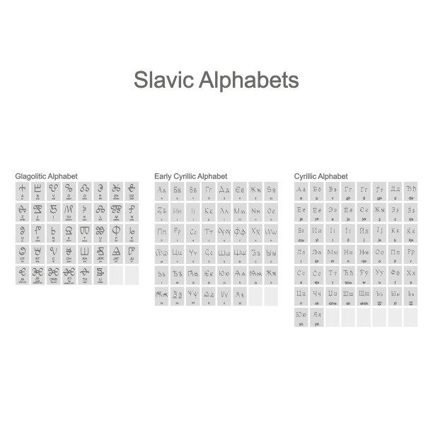 黑白图标与斯拉夫字母图片下载