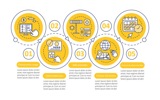 酒店预订矢量信息图表模板图片下载