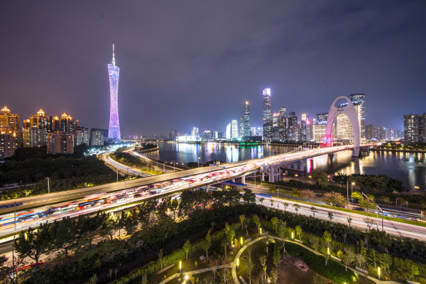 广州CBD的晚霞图片下载